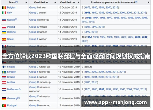 全方位解读2023欧国联赛程与全面观赛时间规划权威指南 全方位解读2023欧国联赛程与全面观赛时间规划权威指南