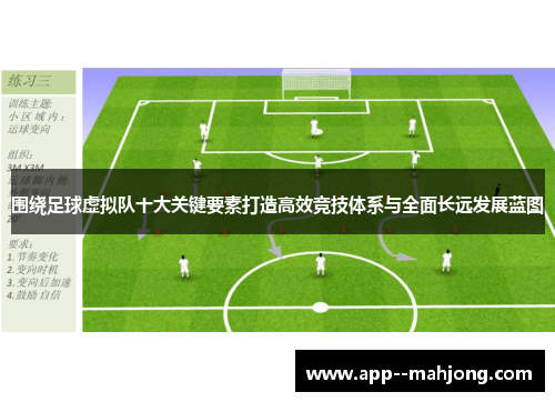 围绕足球虚拟队十大关键要素打造高效竞技体系与全面长远发展蓝图 围绕足球虚拟队十大关键要素打造高效竞技体系与全面长远发展蓝图