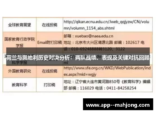 荷兰与奥地利历史对决分析:两队战绩、表现及关键对抗回顾 荷兰与奥地利历史对决分析:两队战绩、表现及关键对抗回顾