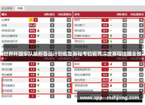 世界杯国家队最新备战计划密集赛程考验板凳深度赛程提醒全景 世界杯国家队最新备战计划密集赛程考验板凳深度赛程提醒全景
