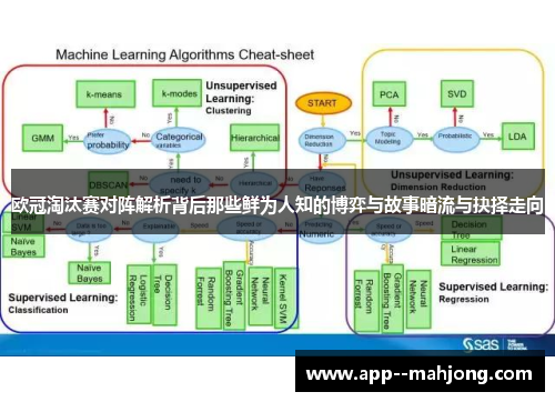 欧冠淘汰赛对阵解析背后那些鲜为人知的博弈与故事暗流与抉择走向 欧冠淘汰赛对阵解析背后那些鲜为人知的博弈与故事暗流与抉择走向