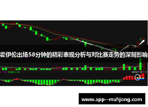 霍伊伦出场58分钟的精彩表现分析与对比赛走势的深刻影响