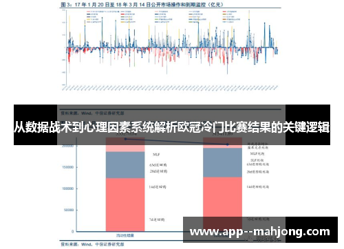 从数据战术到心理因素系统解析欧冠冷门比赛结果的关键逻辑 从数据战术到心理因素系统解析欧冠冷门比赛结果的关键逻辑
